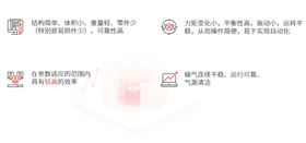 產(chǎn)品特點(diǎn)